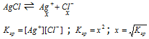 1506_expression of solubility product.png